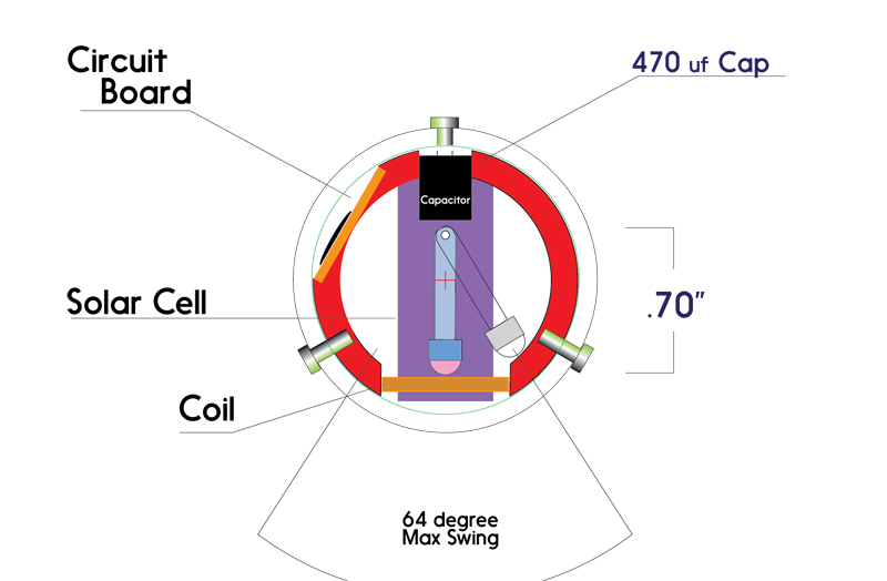 Solar Engine Tl RandomTechnology Design
